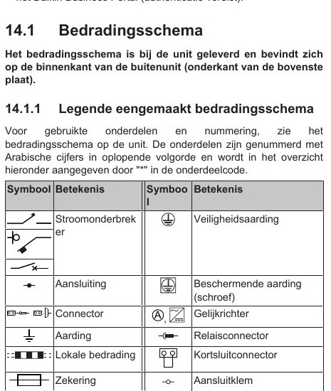 ARXM50A.RXM50A Installation manual 3PNL645642 6L — pagina 17